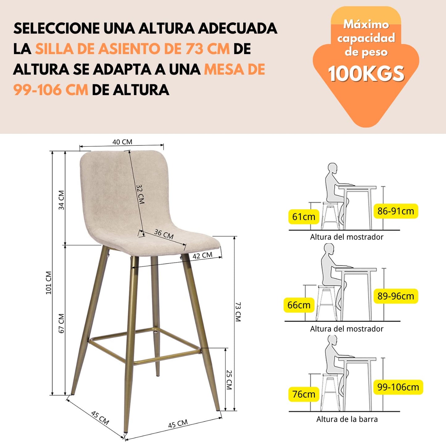 NUEVO Juego de 2 Taburetes de Bar con Respaldo de Terciopelo Beige Scargill