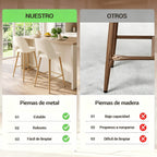 Juego de 2 Bancos Altos Beige para Barra de Cocina