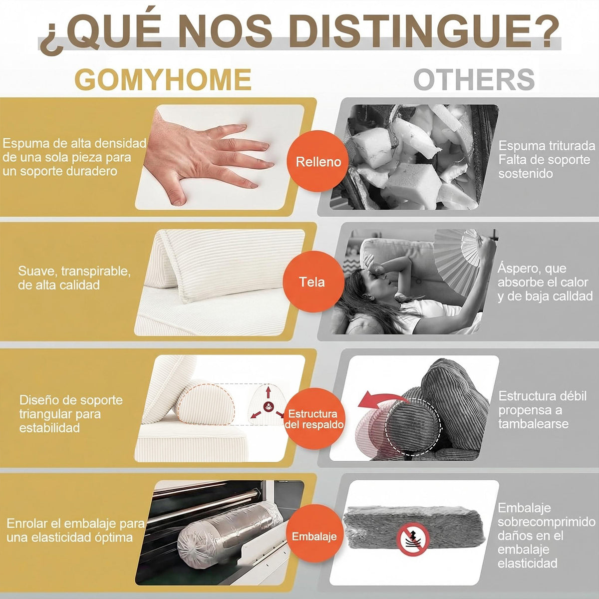 Sofá Modular Individual Sin Montaje Beige ZIVA