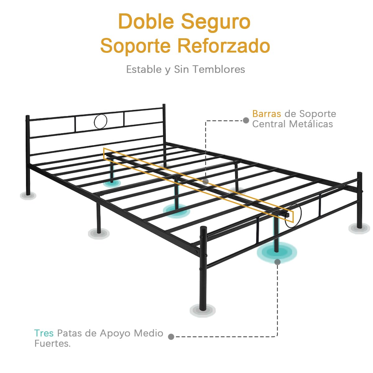 Base de Cama Matrimonial de Metal Negro con Cabecero